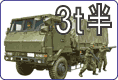 陸上自衛隊 3t半トラック プラモデルのご案内です