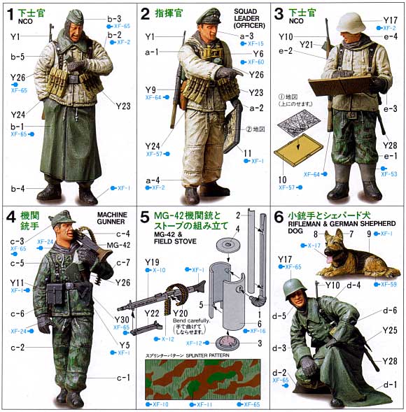 ドイツ歩兵 野戦会議セット プラモデル (タミヤ 1/35 ミリタリーミニチュアシリーズ No.212) 商品画像_2