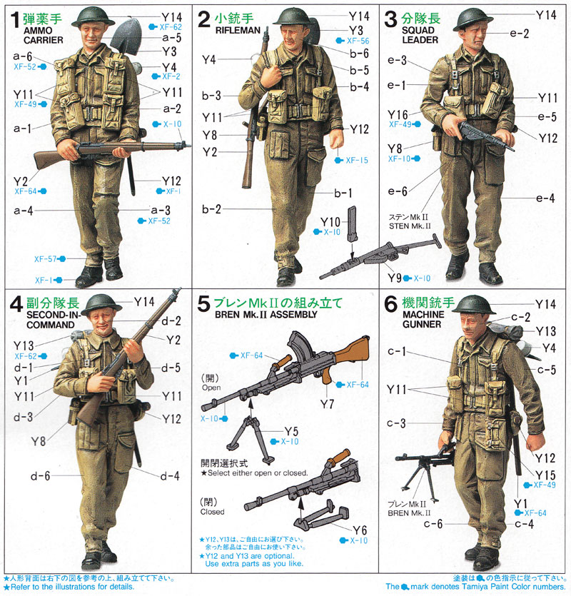 イギリス歩兵 巡回セット プラモデル (タミヤ 1/35 ミリタリーミニチュアシリーズ No.223) 商品画像_1