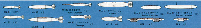 エアクラフトウェポン 1 (アメリカ通常爆弾セット） プラモデル (ハセガワ 1/72 エアクラフト イン アクション No.X72-01) 商品画像_1