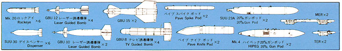 エアクラフトウェポン 2 (アメリカ特殊爆弾セット） プラモデル (ハセガワ 1/72 エアクラフト イン アクション No.X72-02) 商品画像_1