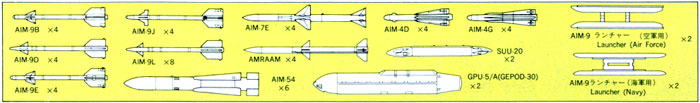 エアクラフトウェポン 3 (アメリカ空対空ミサイルセット） プラモデル (ハセガワ 1/72 エアクラフト イン アクション No.X72-03) 商品画像_1