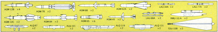 エアクラフトウェポン 4 (アメリカ空対地ミサイルセット） プラモデル (ハセガワ 1/72 エアクラフト イン アクション No.X72-04) 商品画像_1