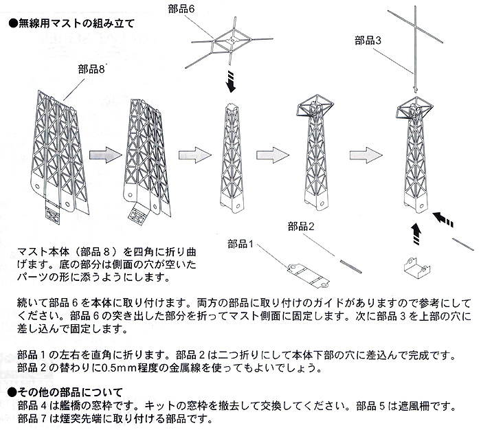 空母 祥鳳・瑞鳳 デティールアップパーツ A エッチング (ハセガワ ウォーターライン ディテールアップパーツ No.3S-014) 商品画像_2