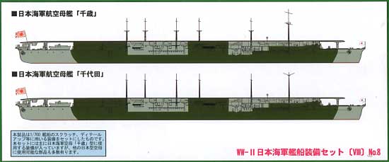 WW2 日本海軍艦船装備セット 8 プラモデル (ピットロード スカイウェーブ E シリーズ No.旧E-013) 商品画像_2