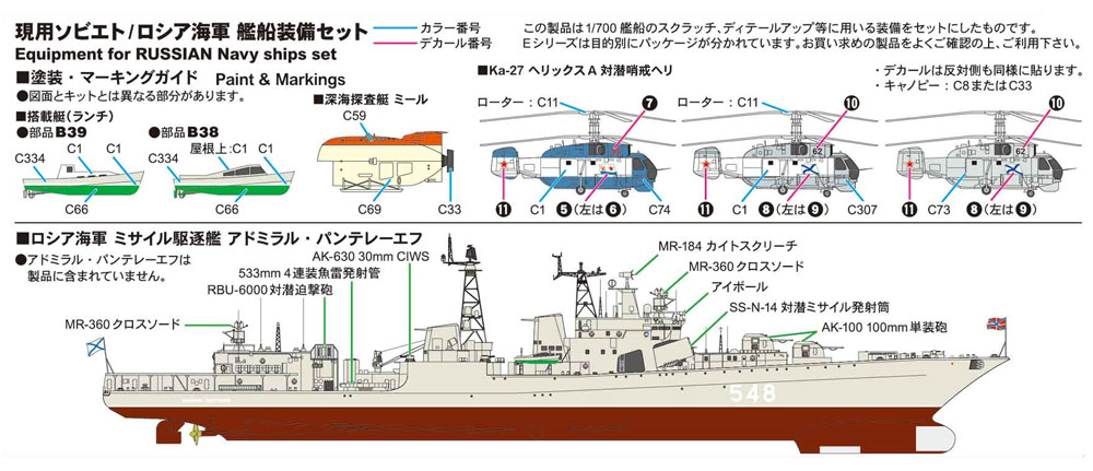 現用ソビエト/ロシア海軍 艦船装備セット プラモデル (ピットロード スカイウェーブ E シリーズ No.E008) 商品画像_1