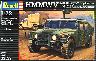 HMMWV (ハマー） プラモデル (レベル 1/72 ミリタリー No.03137) 商品画像