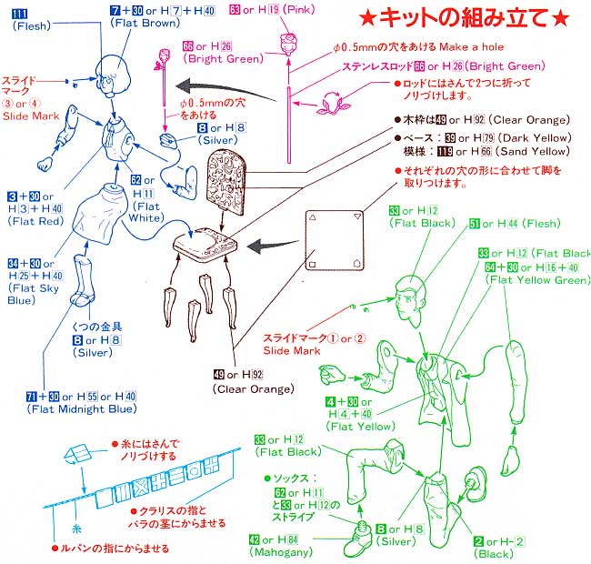 ドロボウさん (ルパン、クラリス） プラモデル (GSIクレオス ルパン三世 カリオストロの城 No.G-441) 商品画像_2