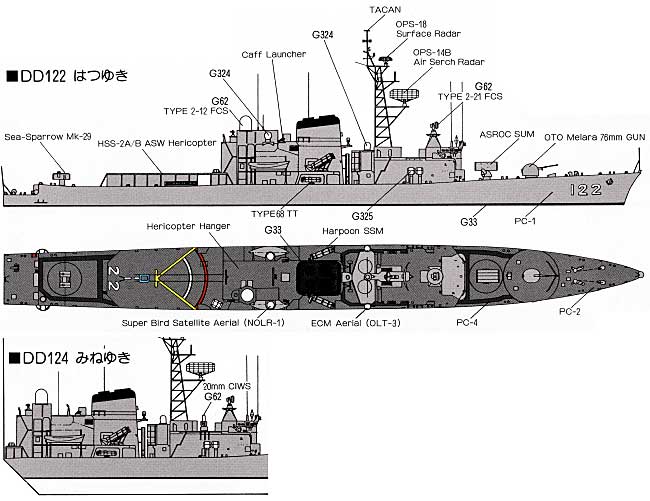 海上自衛隊護衛艦 DD-122 はつゆき型 プラモデル (ピットロード 1/700 スカイウェーブ J シリーズ No.J-003) 商品画像_1
