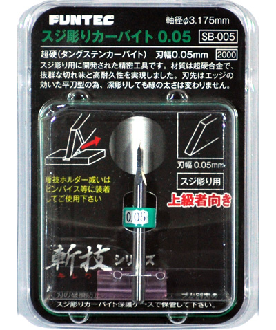 スジ彫りカーバイト 0.05 チゼル (ファンテック 斬技 (キレワザ) シリーズ No.SB-005) 商品画像
