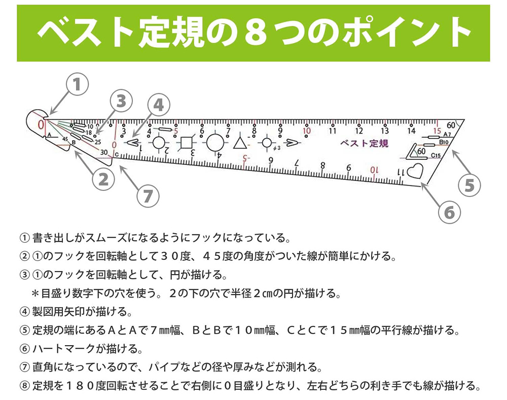 ベスト定規 (透明) 定規 (UHOLABO もけ部 No.KG153) 商品画像_2