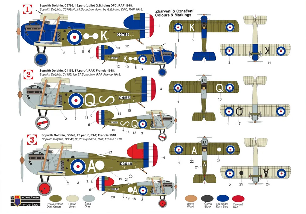 ソッピース ドルフィン イギリス陸軍航空隊 プラモデル (KPモデル 1/72 エアクラフト プラモデル No.KPM0273) 商品画像_1