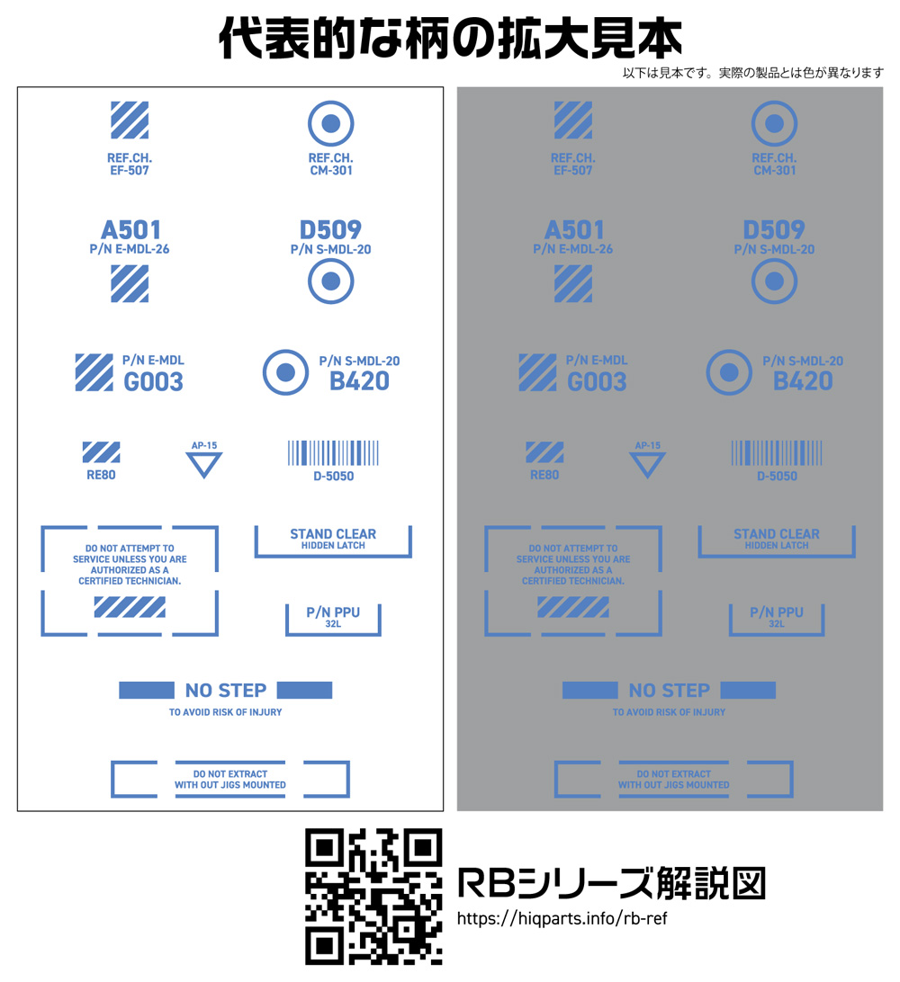 1/144 RB コーションデカール 03 ワンカラー ブルー デカール (HIQパーツ デカール No.RB03-144BLU) 商品画像_2