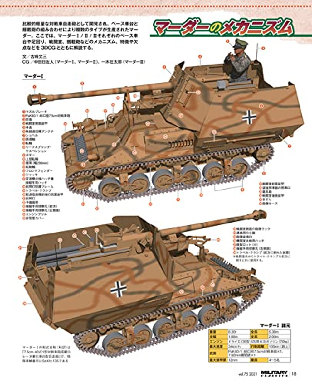 ミリタリー・クラシックス Vol.75 雑誌 (イカロス出版 ミリタリー クラシックス （MILITARY CLASSICS） No.075) 商品画像_3