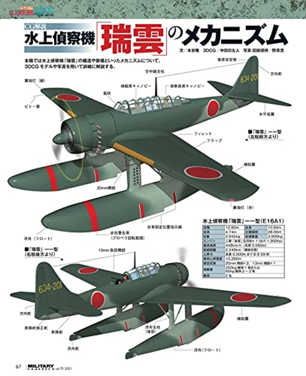 ミリタリー・クラシックス Vol.75 雑誌 (イカロス出版 ミリタリー クラシックス （MILITARY CLASSICS） No.075) 商品画像_4