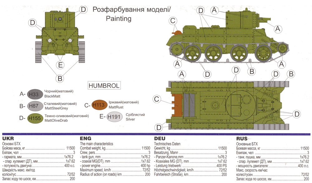 BT-2 快速戦車 w/クラスニ・ プチロヴェツ工場製 試作 76.2mm砲塔 プラモデル (ユニモデル 1/72 AFVキット No.692) 商品画像_1