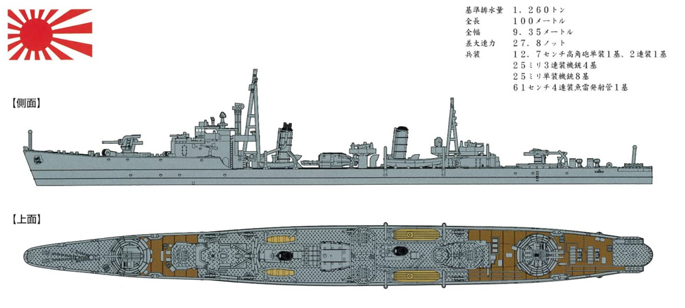 日本海軍 松型駆逐艦 竹 1944 エッチングパーツ付 限定版 プラモデル (ヤマシタホビー 1/700 艦艇模型シリーズ No.NVE004) 商品画像_1