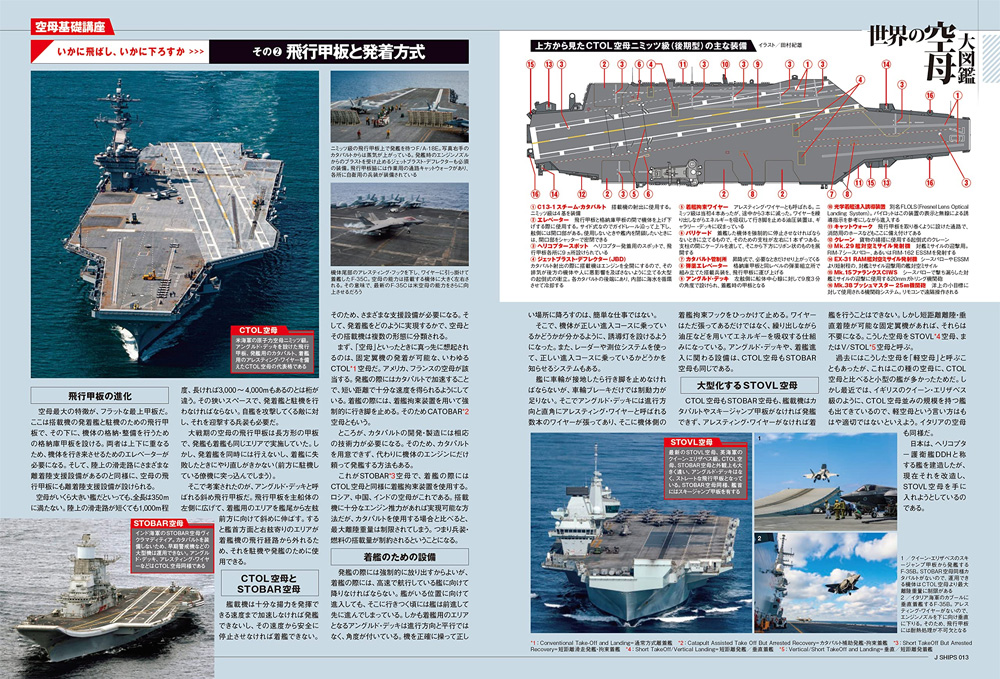 Jシップス 2021年12月号 Vol.101 雑誌 (イカロス出版 Ｊシップス No.101) 商品画像_3