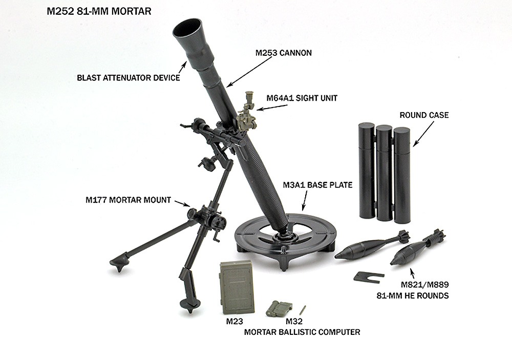 81mm 迫撃砲 M252 TYPE プラモデル (トミーテック リトルアーモリー （little armory） No.LD035) 商品画像_2