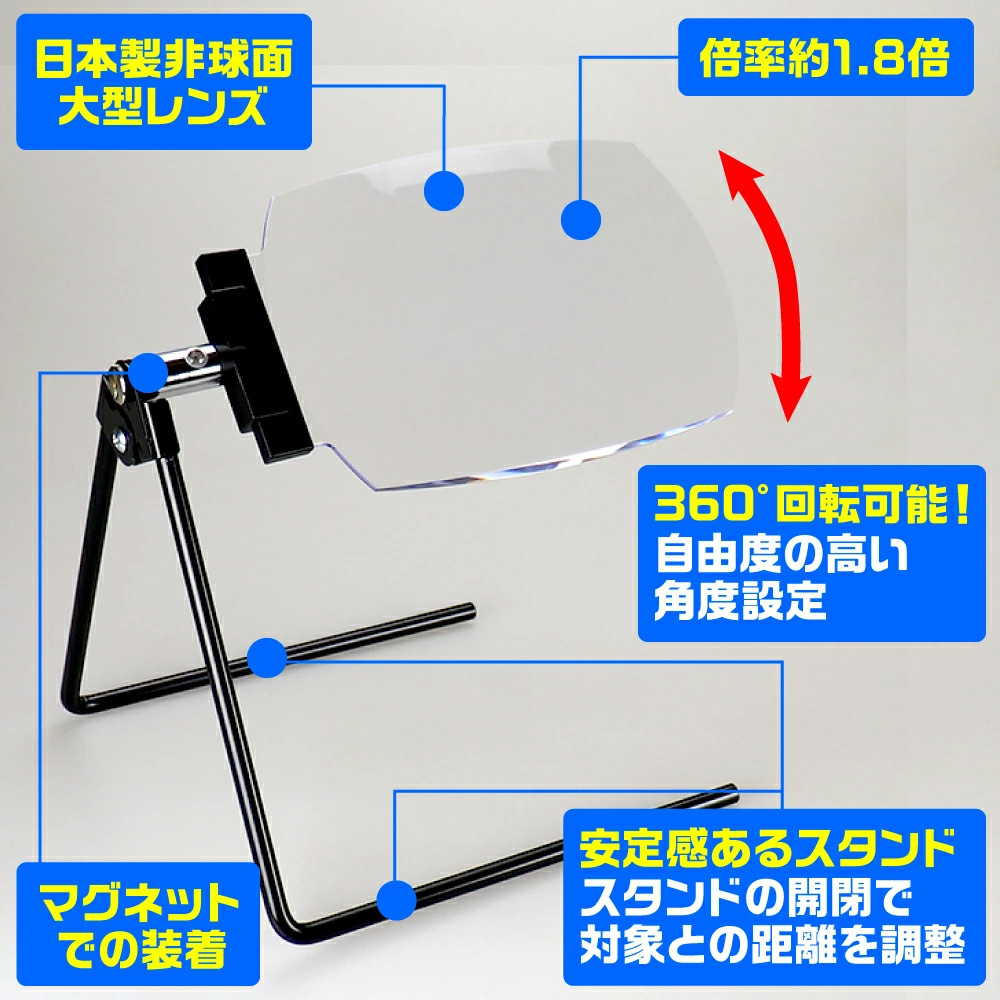 MEGA疲れんズ ルーペ (ゴッドハンド 模型工具 No.GH-MG-TZ) 商品画像_2