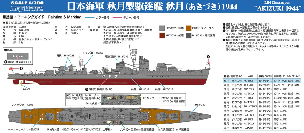 日本海軍 秋月型駆逐艦 秋月 1944 プラモデル (ピットロード 1/700 スカイウェーブ W シリーズ No.W241) 商品画像_1