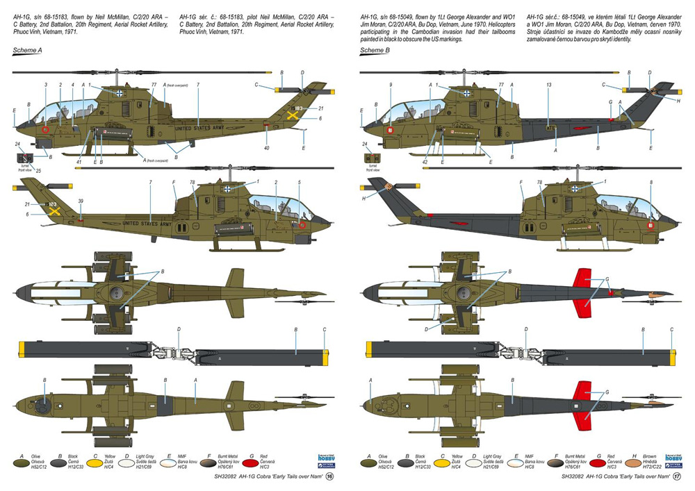 AH-1G コブラ 初期型 ベトナム戦争 ハイテック プラモデル (スペシャルホビー 1/32 エアクラフト No.SH32082) 商品画像_2