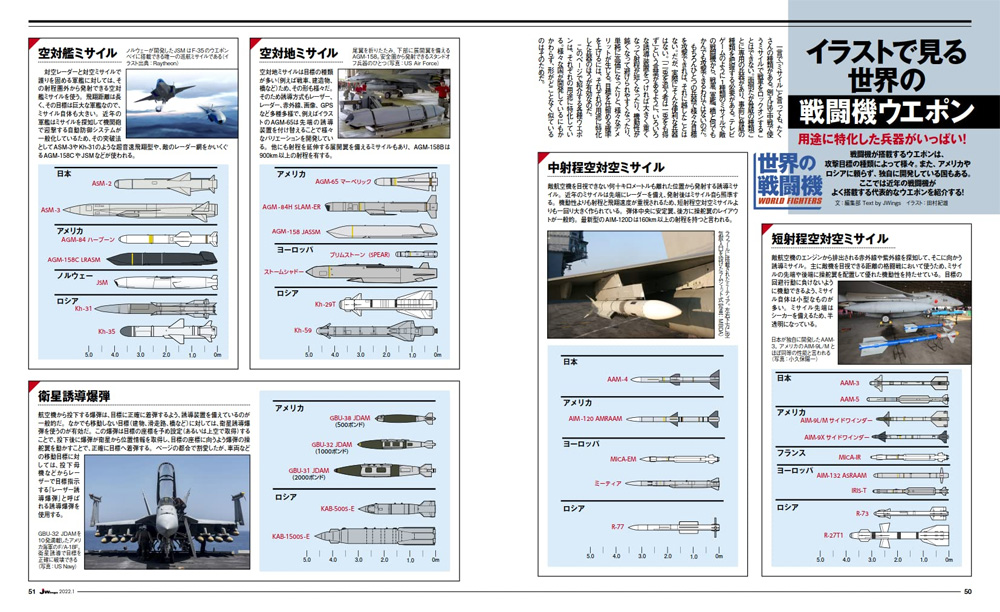 Jウイング 2022年1月号 No.281 雑誌 (イカロス出版 J Wings （Jウイング） No.281) 商品画像_4