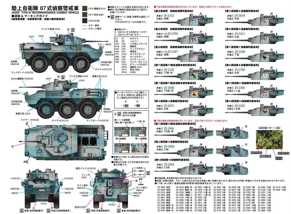 陸上自衛隊 87式偵察警戒車 プラモデル (ピットロード 1/35 グランドアーマーシリーズ No.G055) 商品画像_1