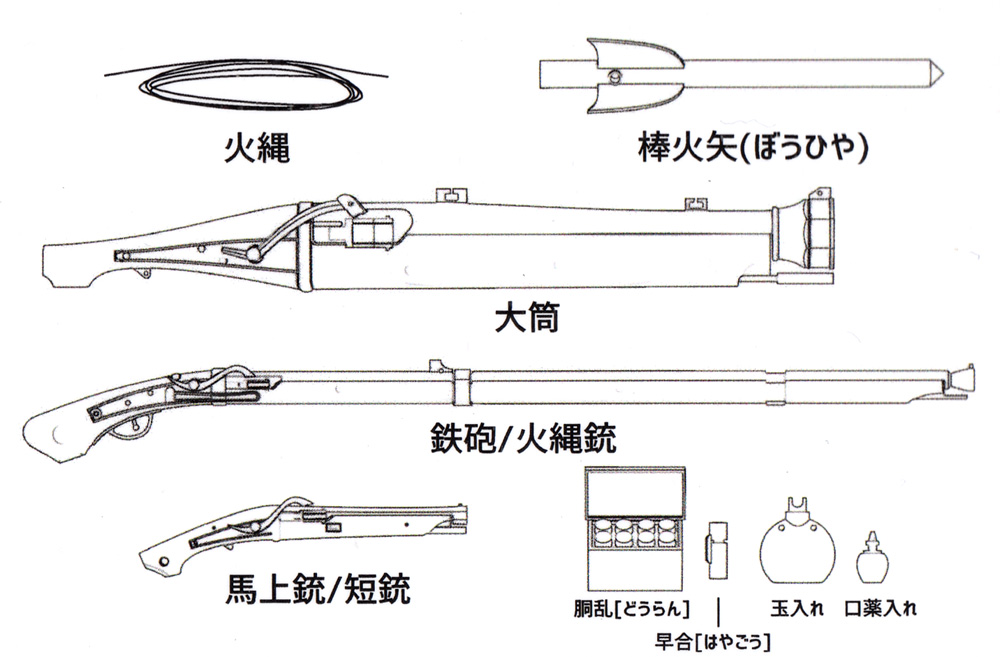 火縄銃 レジン (トリファクトリー GUN series No.GUN-007) 商品画像_1