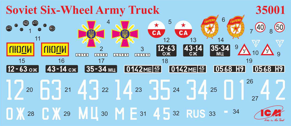 ソビエト 6輪 アーミートラック w/シェルター プラモデル (ICM 1/35 ミリタリービークル・フィギュア No.35002) 商品画像_1