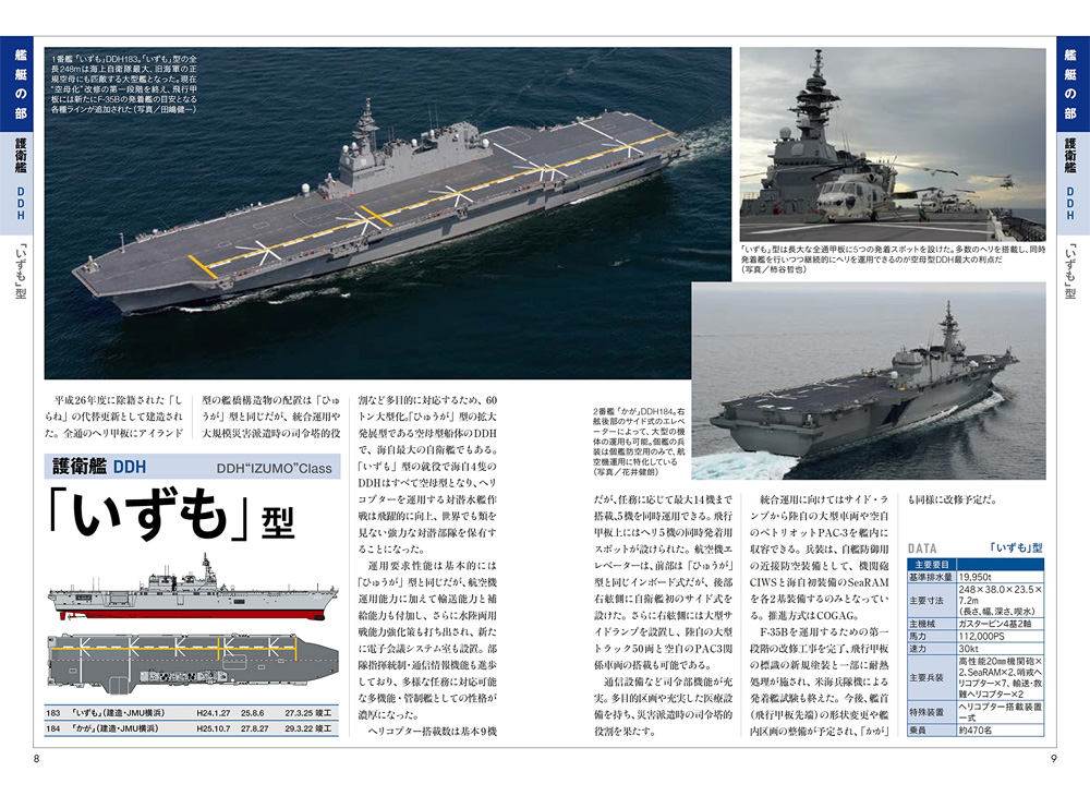 海上自衛隊装備百科 本 (イカロス出版 イカロスムック No.61858-68) 商品画像_2