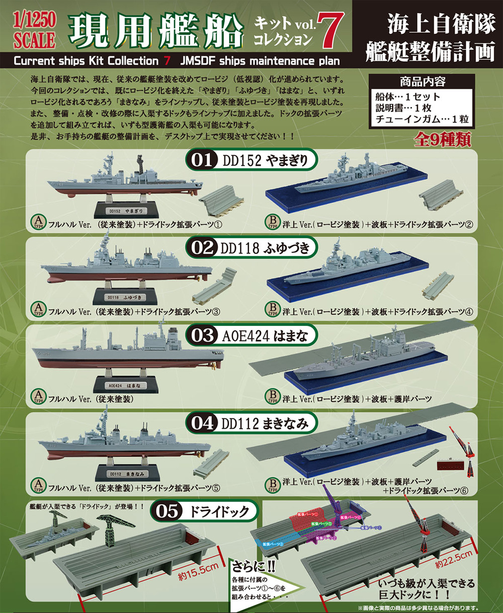 現用艦船キットコレクション Vol.7 海上自衛隊 鑑定整備計画 (1BOX) プラモデル (エフトイズ 現用艦船キットコレクション No.FT60486) 商品画像_1