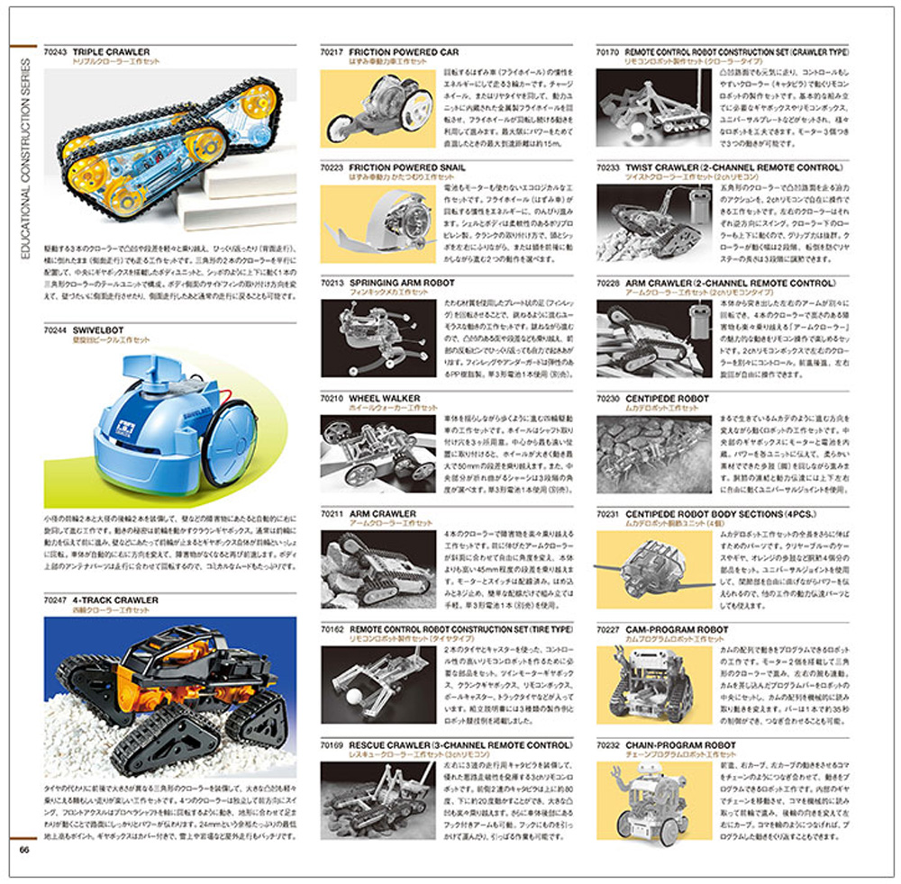 タミヤ カタログ 2022 スケールモデル版 カタログ (タミヤ タミヤ カタログ No.64436) 商品画像_2