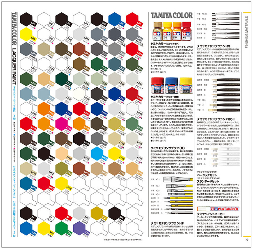 タミヤ カタログ 2022 スケールモデル版 カタログ (タミヤ タミヤ カタログ No.64436) 商品画像_4