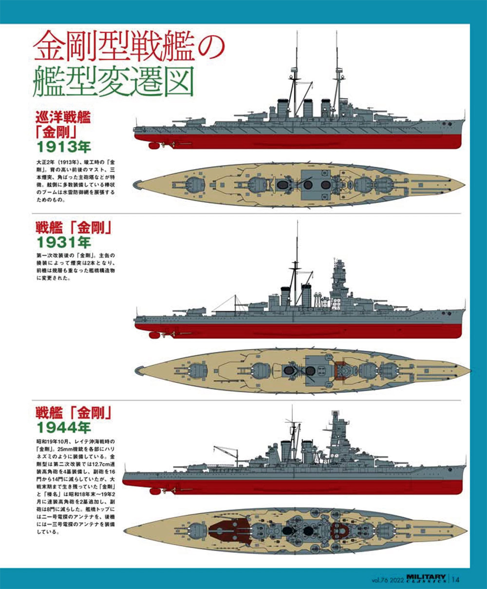 ミリタリー・クラシックス Vol.76 雑誌 (イカロス出版 ミリタリー クラシックス （MILITARY CLASSICS） No.076) 商品画像_2