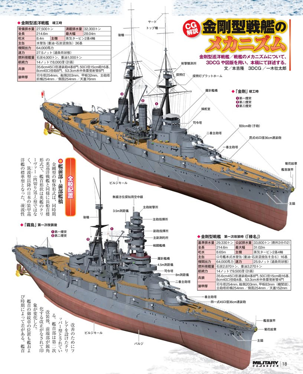 ミリタリー・クラシックス Vol.76 雑誌 (イカロス出版 ミリタリー クラシックス （MILITARY CLASSICS） No.076) 商品画像_3