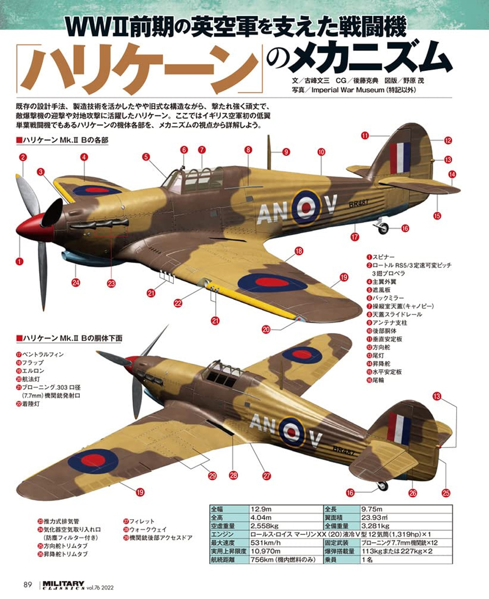 ミリタリー・クラシックス Vol.76 雑誌 (イカロス出版 ミリタリー クラシックス （MILITARY CLASSICS） No.076) 商品画像_4