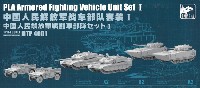 SPHYRNA 1/144 ミリタリー 中国人民解放軍 戦闘車部隊セット 1