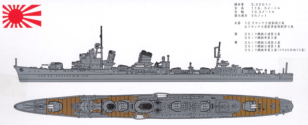日本海軍 特型駆逐艦 3型 電 1944年 ・響 1946年 (対空兵装増強時) プラモデル (ヤマシタホビー 1/700 艦艇模型シリーズ No.NV004U) 商品画像_1