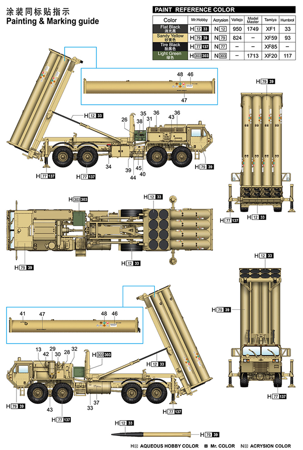 THAAD 弾道弾迎撃ミサイルシステム プラモデル (トランペッター 1/72 AFVシリーズ No.07176) 商品画像_1