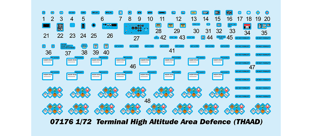 THAAD 弾道弾迎撃ミサイルシステム プラモデル (トランペッター 1/72 AFVシリーズ No.07176) 商品画像_2