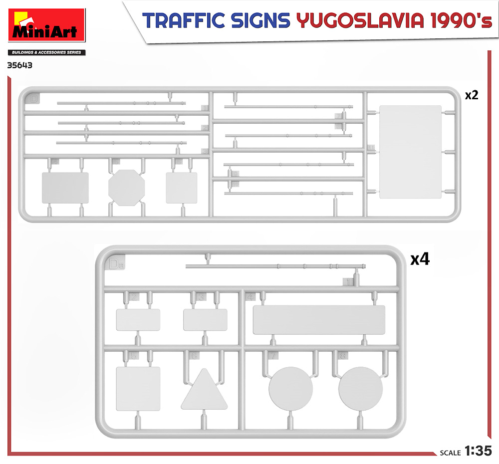 道路標識 ユーゴスラビア 1990年代 プラモデル (ミニアート 1/35 ビルディング＆アクセサリー シリーズ No.35643) 商品画像_2