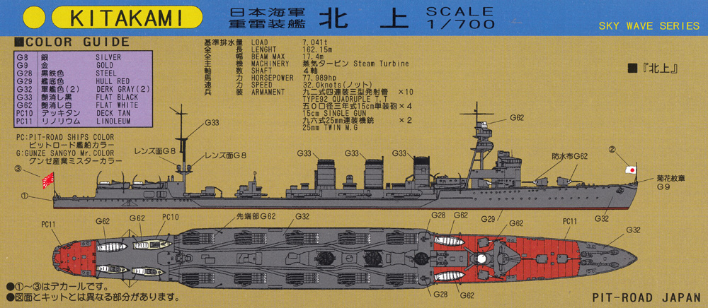 日本海軍 重雷装艦 北上 旗･旗竿・艦名プレート エッチングパーツ付き 限定版 プラモデル (ピットロード 1/700 スカイウェーブ W シリーズ No.W047NH) 商品画像_1