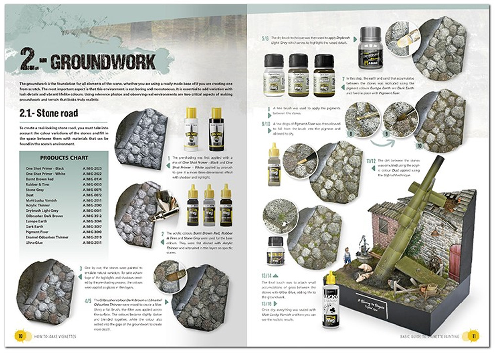 ビネット製作 基本ガイド 本 (アモ AMMO MODELING GUIDE (アモ モデリングガイド) No.A.MIG-6138) 商品画像_1