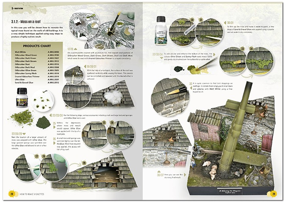 ビネット製作 基本ガイド 本 (アモ AMMO MODELING GUIDE (アモ モデリングガイド) No.A.MIG-6138) 商品画像_2