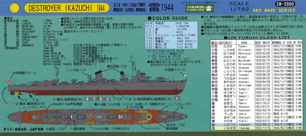 日本海軍 特型駆逐艦 雷 1944 旗・旗竿・艦名プレート エッチングパーツ付き 限定版 プラモデル (ピットロード 1/700 スカイウェーブ W シリーズ No.W105NH) 商品画像_1