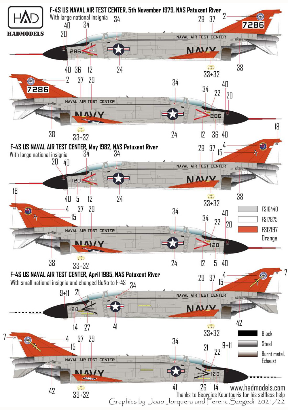 F-4S/J ファントム 2 海軍航空試験センター ファイナル・カウントダウン デカール デカール (HAD MODELS 1/72 デカール No.72255) 商品画像_3