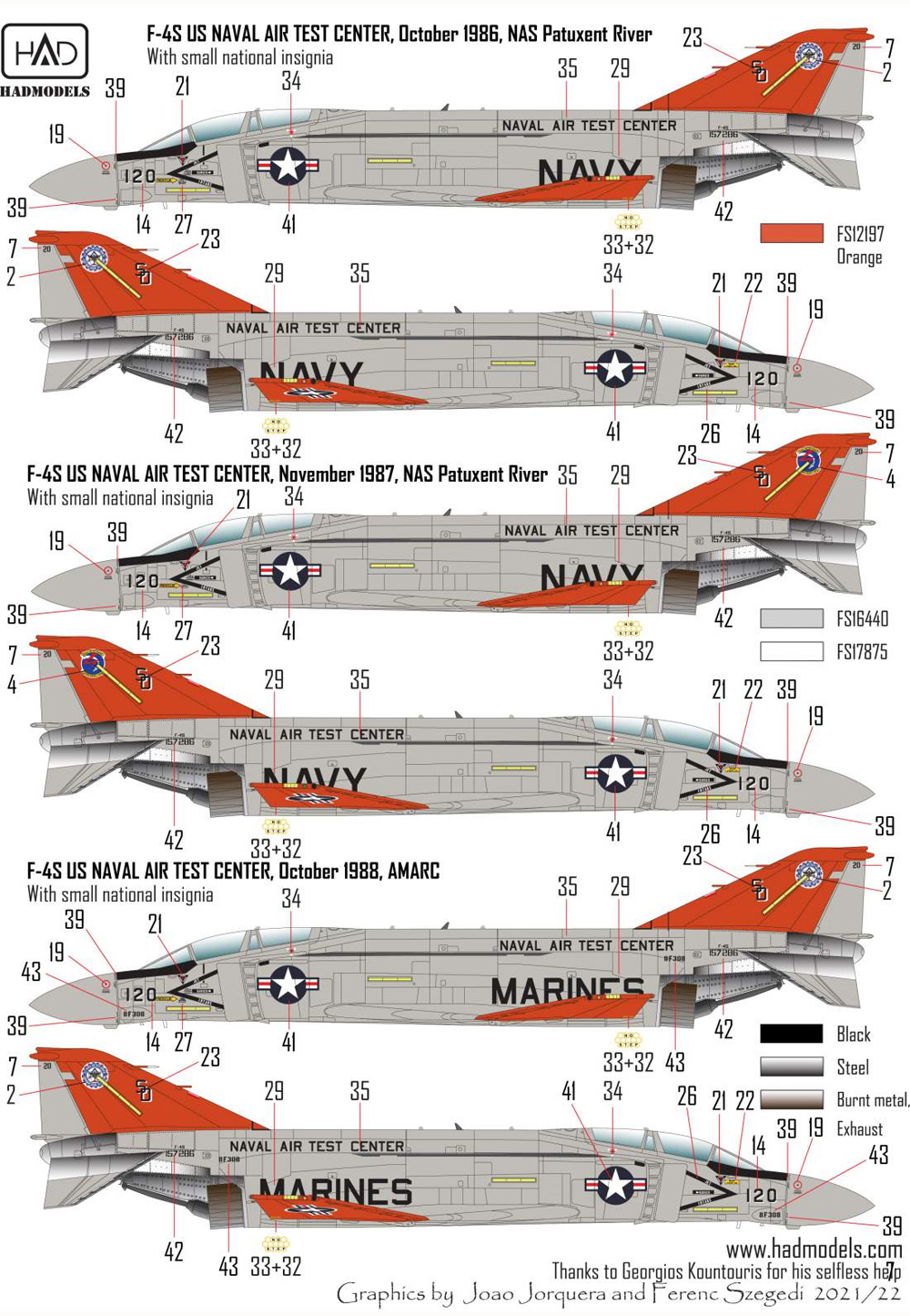 F-4S/J ファントム 2 海軍航空試験センター ファイナル・カウントダウン デカール デカール (HAD MODELS 1/48 デカール No.48255) 商品画像_4