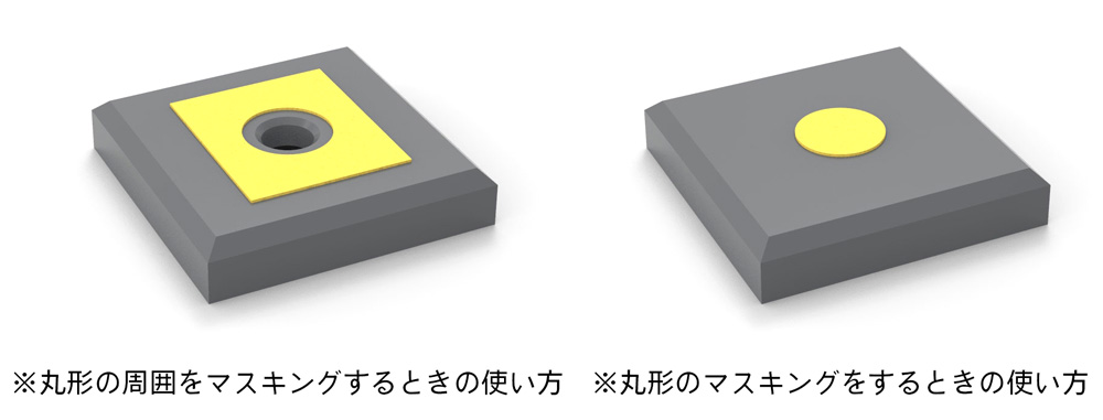 円形マスキングシール 3L (直径 7.8～8.8mm) マスキングシート (HIQパーツ 塗装用品 No.CMS-3L-MSK) 商品画像_3