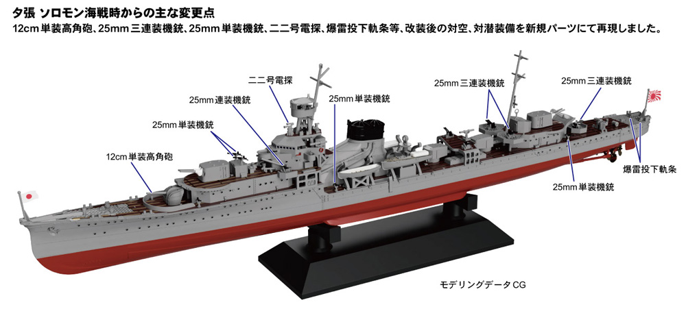 日本海軍 軽巡洋艦 夕張 最終時 プラモデル (ピットロード 1/700 スカイウェーブ W シリーズ No.W233) 商品画像_2